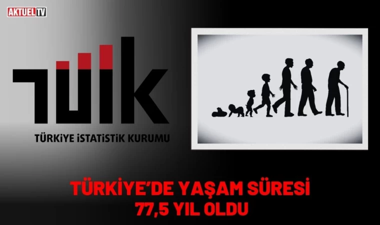 Türkiye'de Yaşam Süresi 77,5 Yıl Oldu