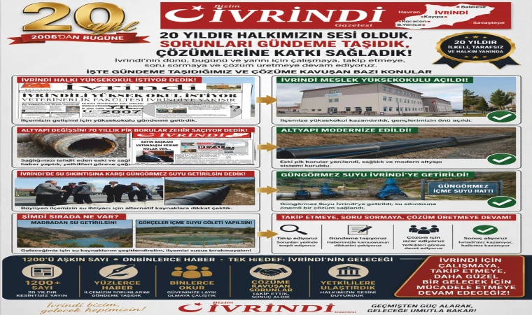 20 Yıldır İvrindi'nin Sorunlarını Gündeme Taşıyoruz Dün Yazdık, Takip Ettik… Bugün Birçoğu Hayata Geçti