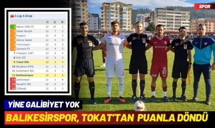 Balıkesirspor, Tokat Maçından 1 Puanla Döndü